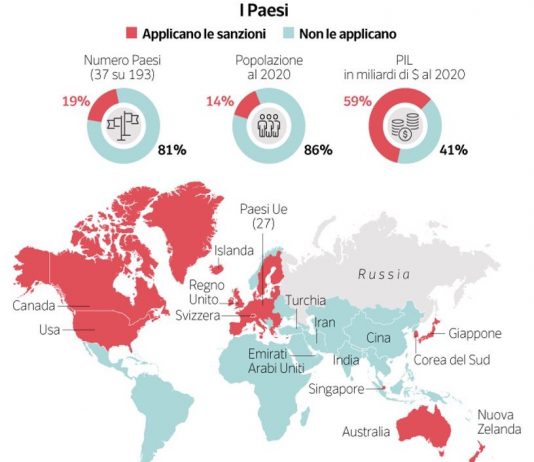 paesi sanzioni russia