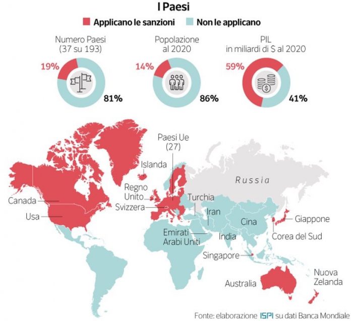 paesi sanzioni russia