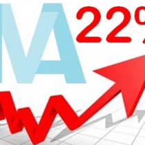 Aumento Iva, da domani raffica di rincari