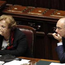 Cancellieri, no della Camera a sfiducia. Ferrero: sono tutti amici dei Ligresti!