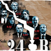 Sole 24 ore, la cartina “tornaSole” dello scandalo Confindustria