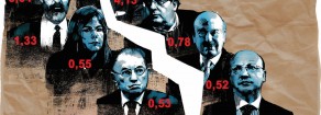 Sole 24 ore, la cartina “tornaSole” dello scandalo Confindustria