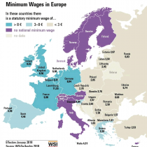 Salario minimo: facciamolo!