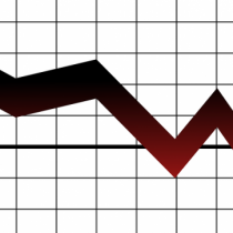 Crisi delle materie prime, guerra e neoliberismo minano l’economia e il futuro dell’Italia